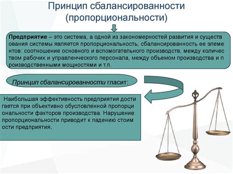 Принципы зависимости