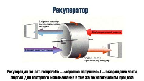 Принципы преобразования кинетической энергии в майнкрафте