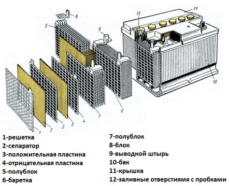 Принципы работы без аккумулятора