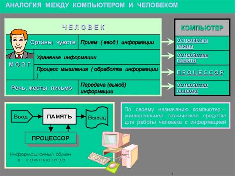 Принципы работы и основные компоненты