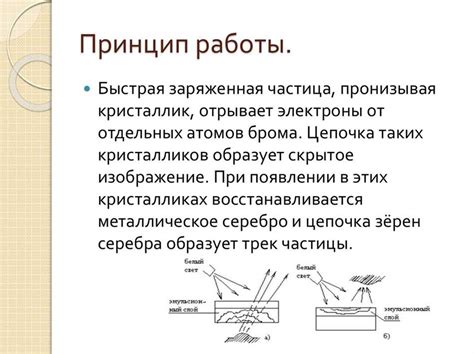 Принципы работы метода