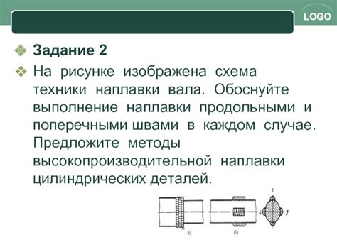 Принципы техники наплавки