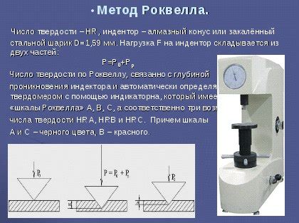 Принципы шкалы Роквелла