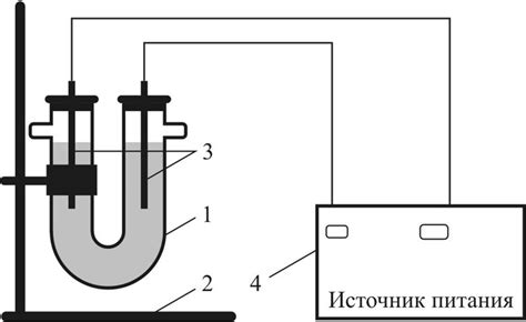 Принципы электролиза металлов из водных растворов