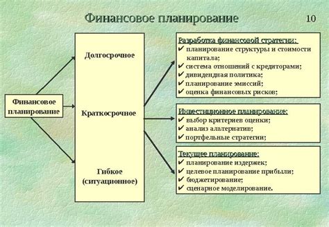 Принципы эффективного раскроя