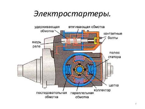 Принцип работы автомобильной арматуры: