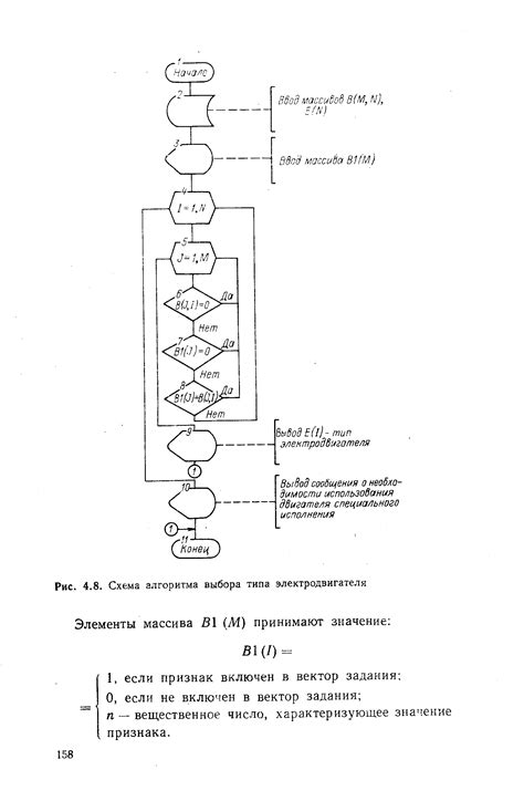 Принцип работы алгоритма Rbond: от выбора типа связи до расчетов