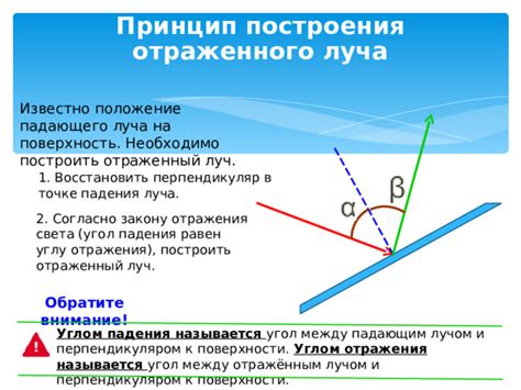 Принцип работы арматуры отраженного света