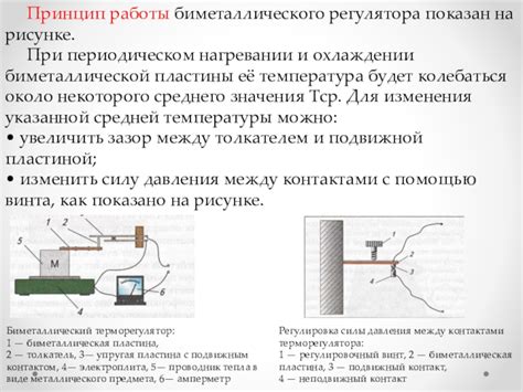 Принцип работы биметаллического полотна