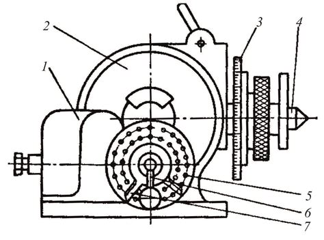 Принцип работы делительной головки на токарном станке