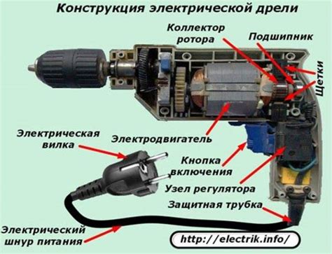 Принцип работы дрели