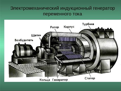 Принцип работы индукционного генератора для плавки металлов