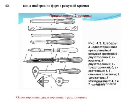 Принцип работы и конструкция шаберов слесарных