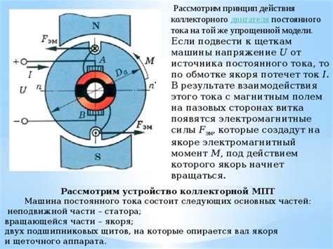 Принцип работы и область применения