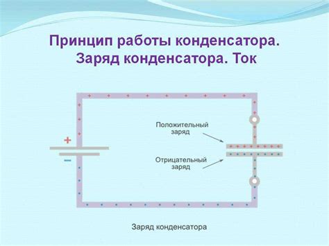 Принцип работы и эффективность электролитического способа