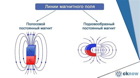 Принцип работы магнита для определения металла