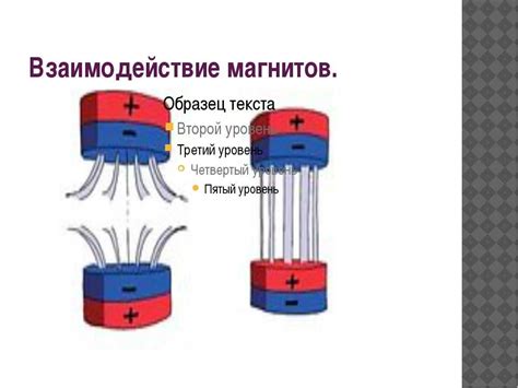 Принцип работы магнитов