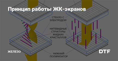 Принцип работы металловых экранов