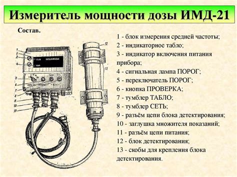 Принцип работы металл-индикатора