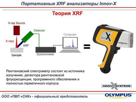 Принцип работы методики получения содержания металлов