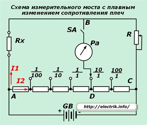 Принцип работы портативного измерительного устройства