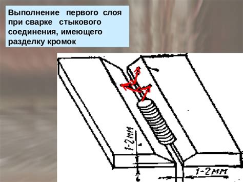 Принцип работы стыкового соединения арматуры