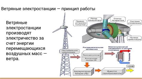 Принцип работы торцовки