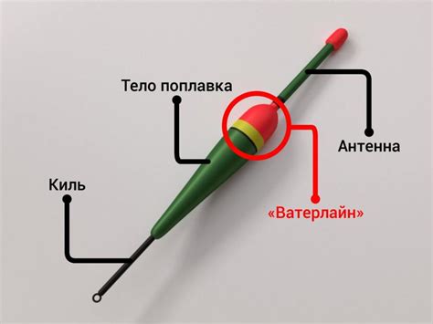 Принцип работы удочки с магнитом