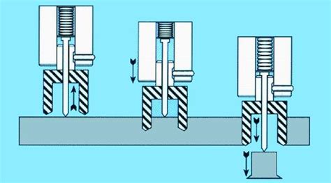 Принцип работы фрез-сверл