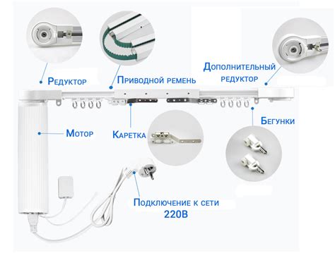 Принцип работы электрического карандаша