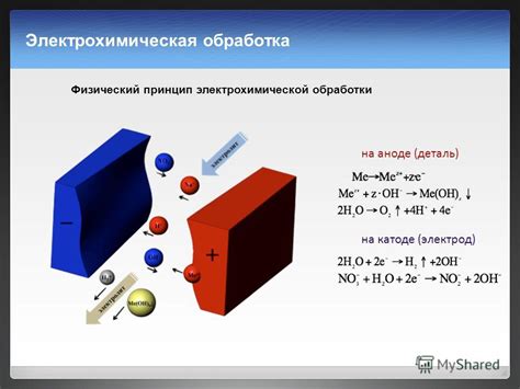 Принцип электрохимической обработки