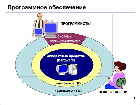 Причина 5: Системные ошибки и программное обеспечение