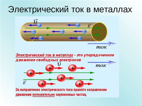 Причины возникновения энерго напряжения в металлах