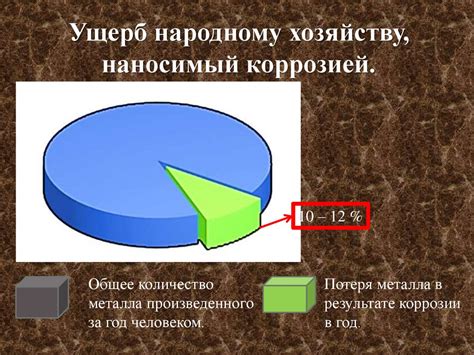 Причины ковкости металлов