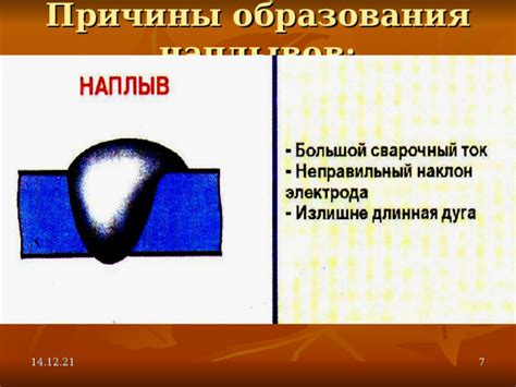 Причины образования наплывов металла