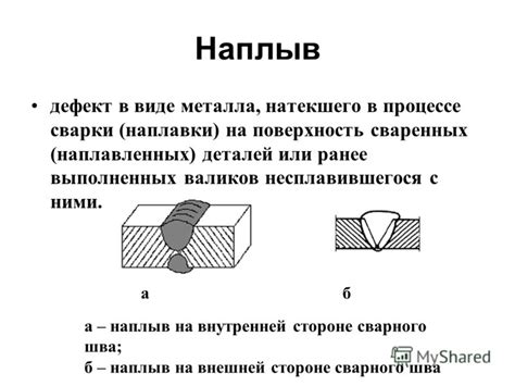 Причины образования рыхлости металла