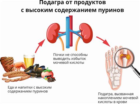 Причины появления рытвины