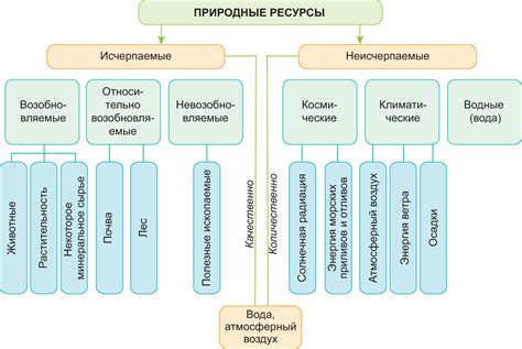 Причины появления чар проклятия утраты