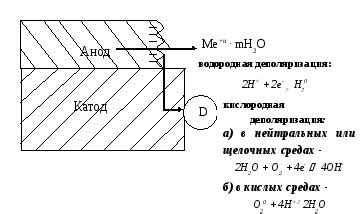 Причины рассыпания матовой поверхности металлов