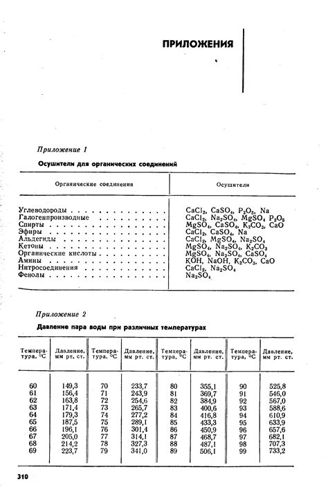 При различных температурах