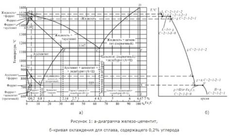 Проба: сущность металлического сплава