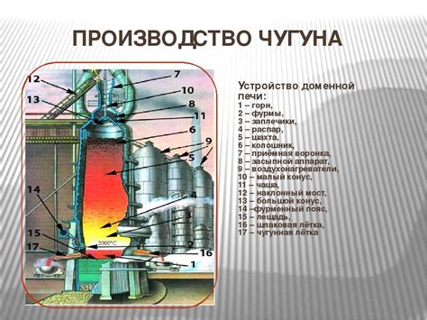 Проба 830 и ее свойства в металлургии