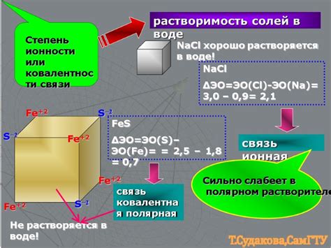 Проблема определения ковалентности связи