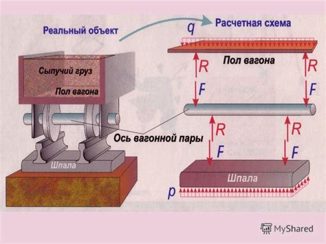 Проблема со стыками пластика и металла