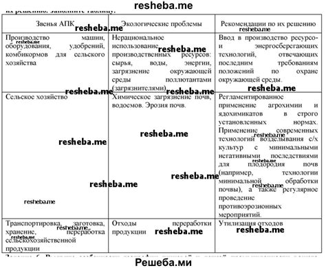 Проблемы, связанные с наклепом и необходимость его удаления