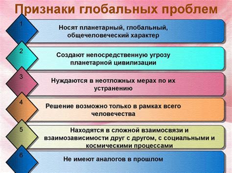 Проблемы модификации и их решение