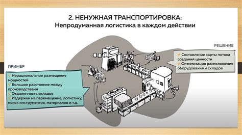 Проблемы потерь металла на производстве