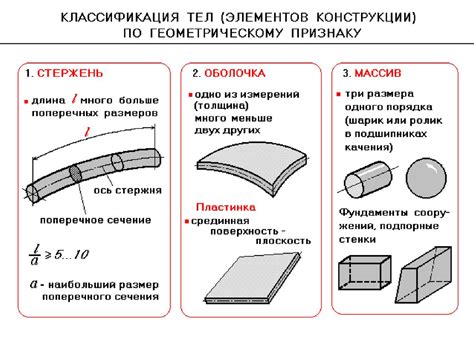 Проблемы прочности и износостойкости