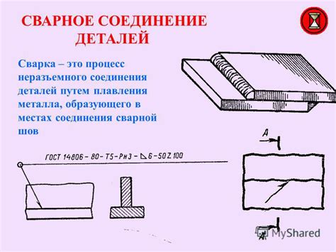 Проблемы соединения металла без плавления