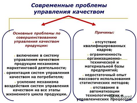 Проблемы с качеством готовой продукции